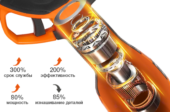 Бесщеточный двигатель